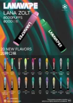【LANA拉娜】LANA拉娜ZOLT拋棄式-8000口：圖片 4