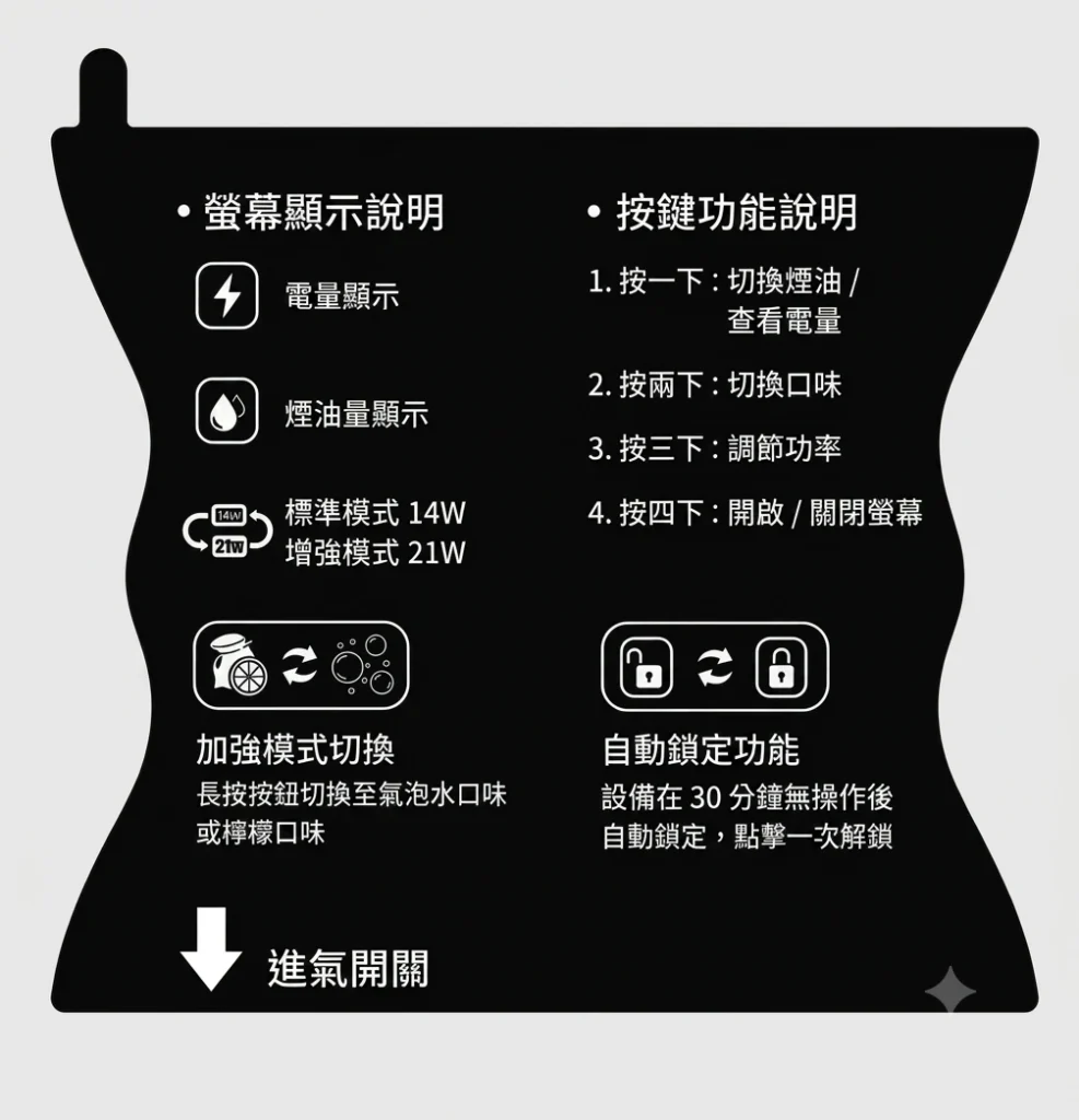 滿天星30000口
