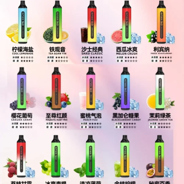 SP2S-思博瑞7000口-拋棄式-2