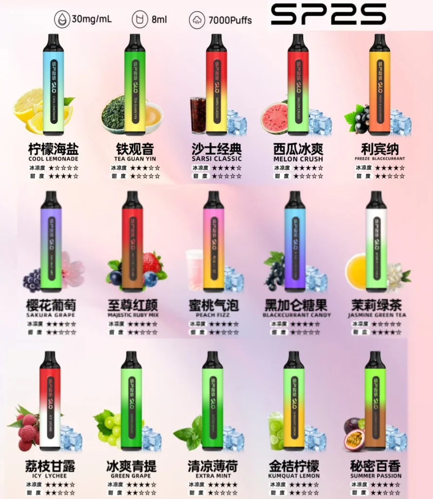 SP2S-思博瑞7000口-拋棄式-2