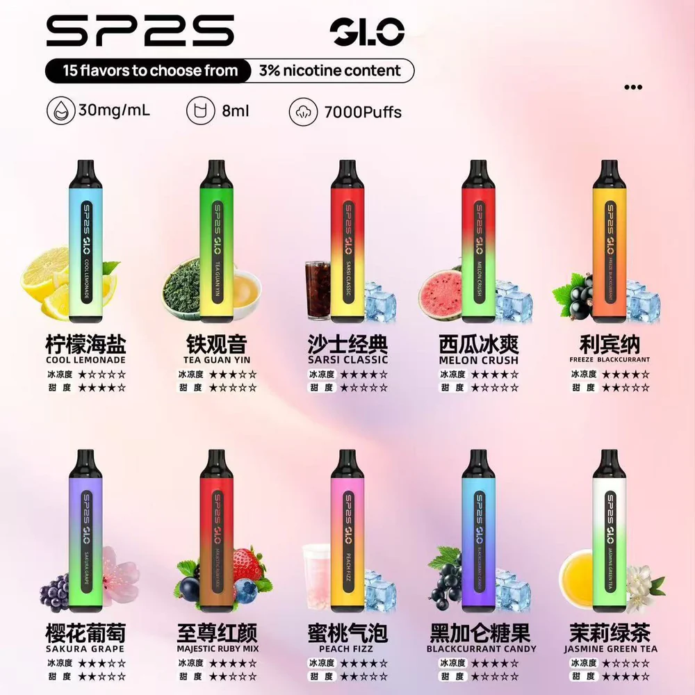 SP2S-思博瑞7000口-拋棄式