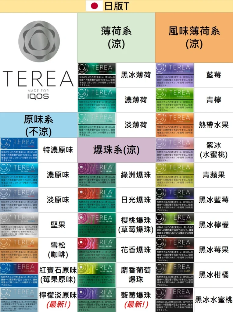 TEREA-口味合集-日版