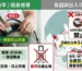 加熱菸可以帶上飛機嗎